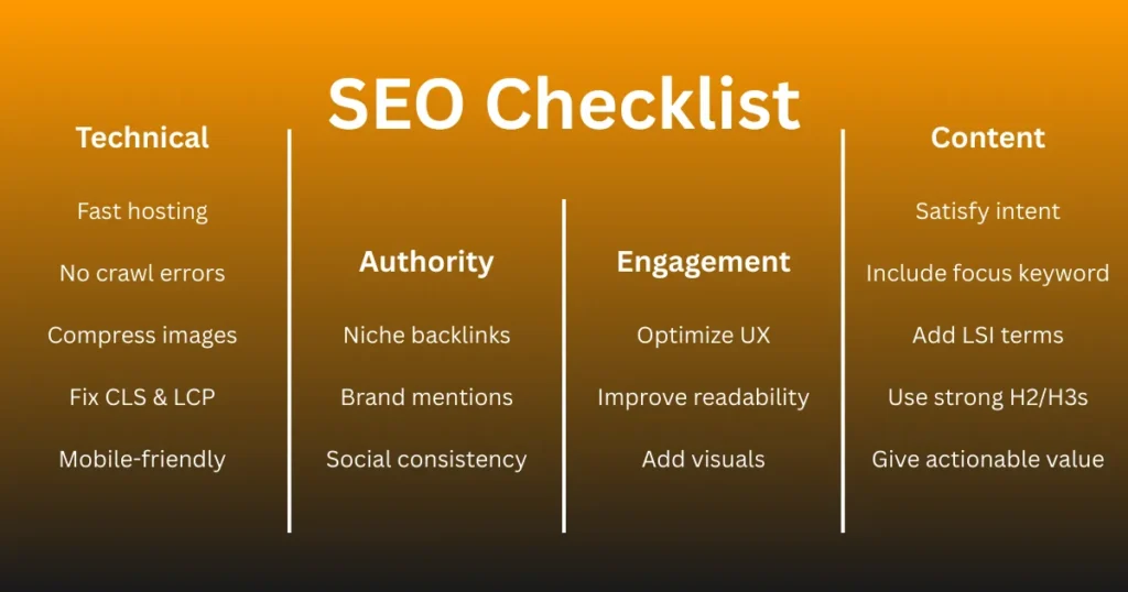 Best SEO Checklist