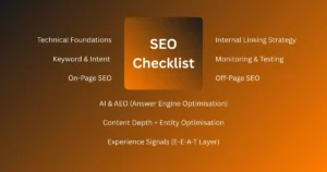 Best SEO Checklist