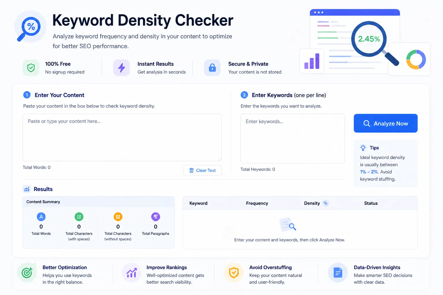 Keyword Density Checker
