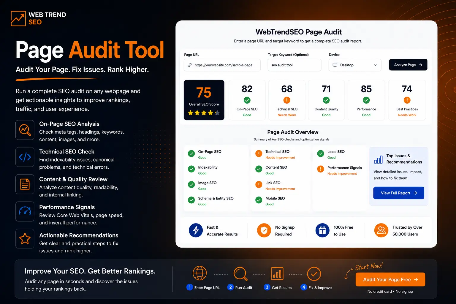 Page Audit Tool
