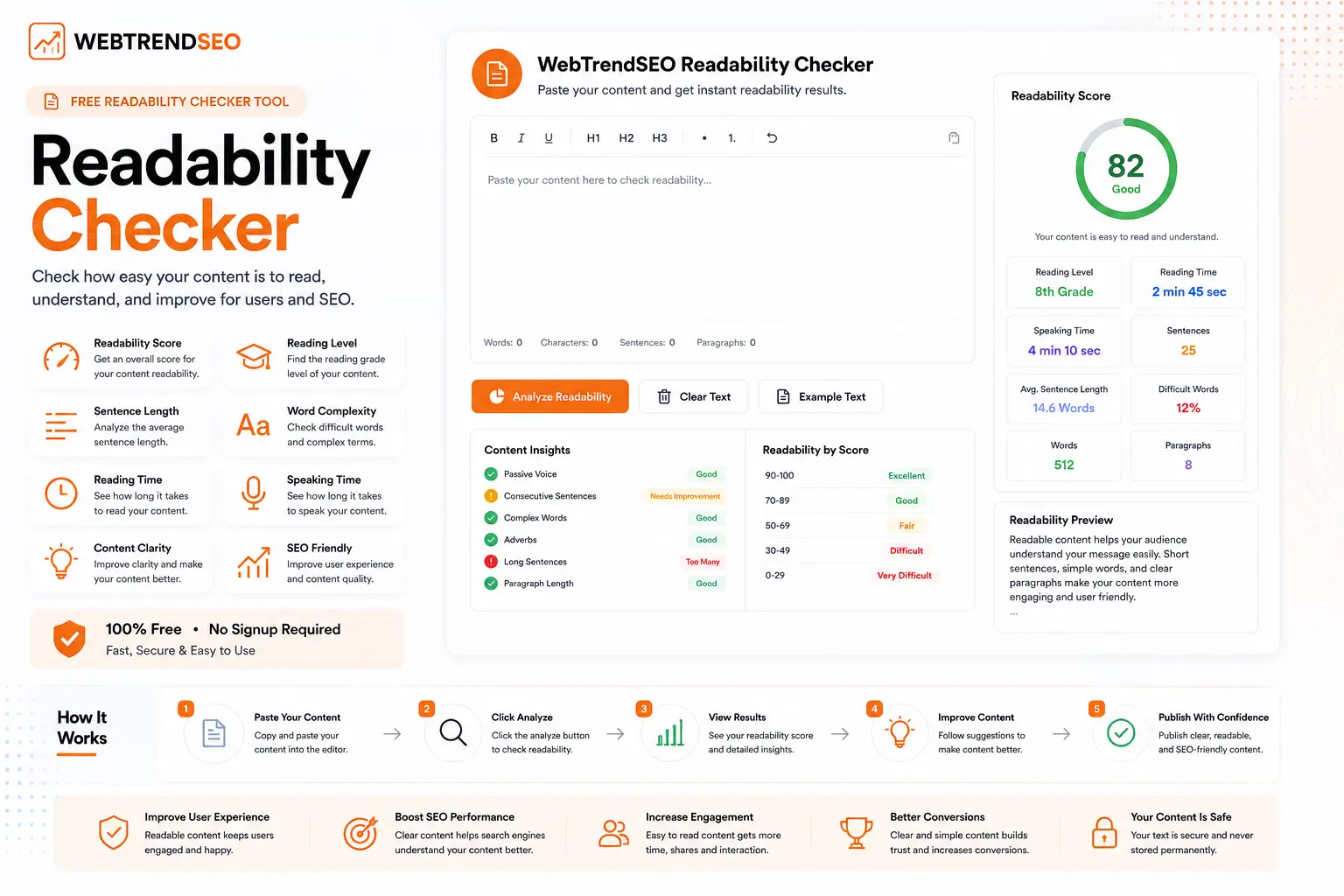 Readability Checker