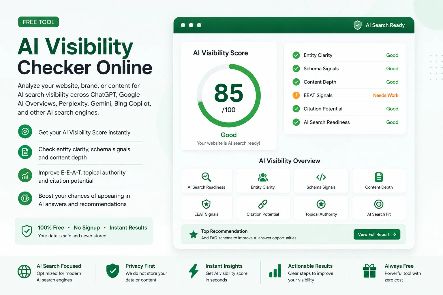 AI Visiblity Checker