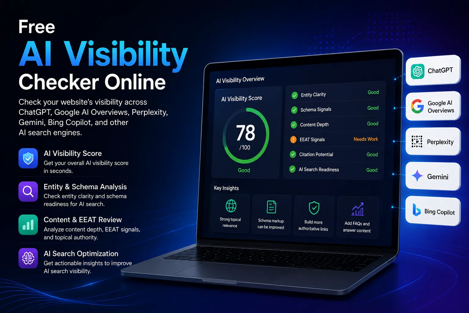 AI Visiblity Checker