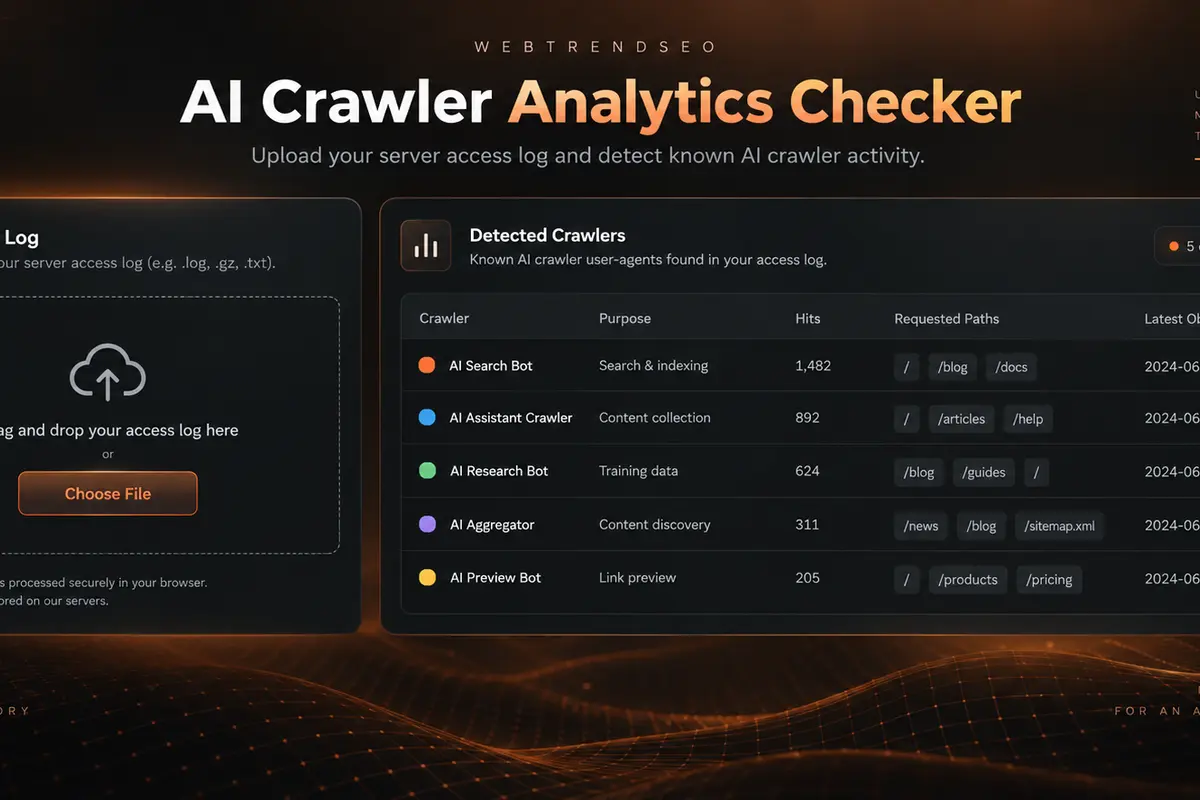 AI crawler analytics dashboard with access-log upload and detected crawler activity
