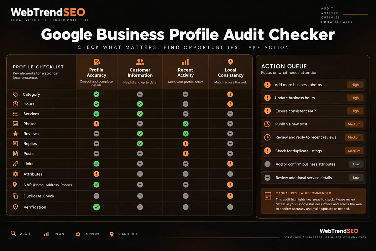 Google Business Profile audit checklist for accuracy, customer information, recent activity, and local consistency