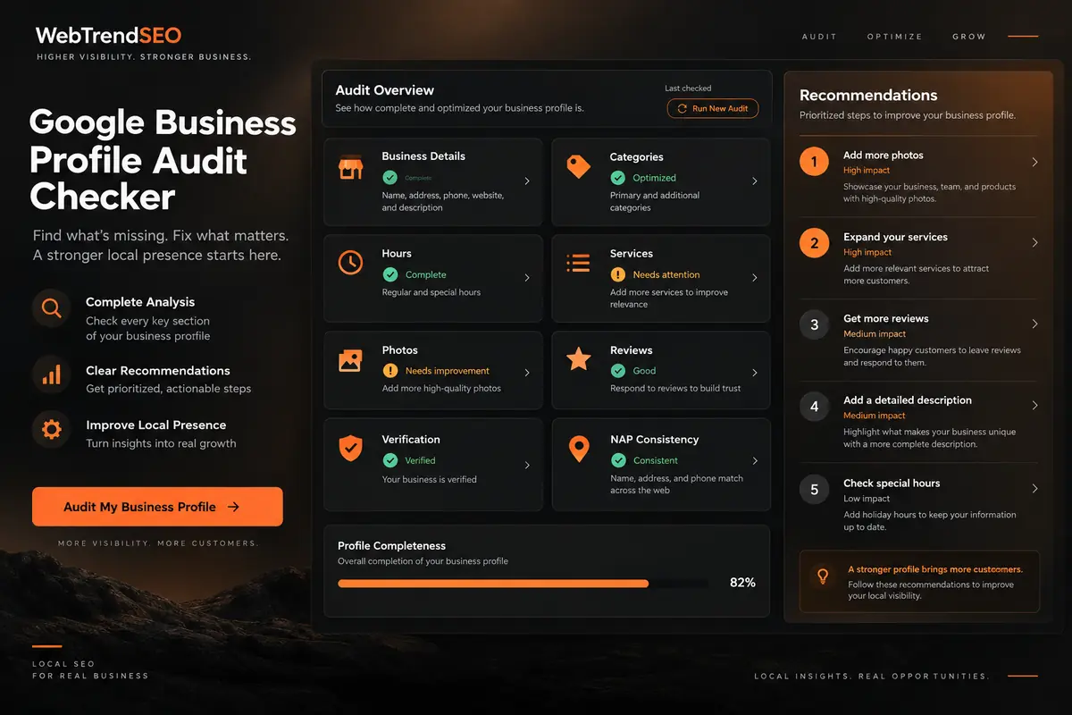 Google Business Profile audit dashboard with categories, hours, photos, reviews, verification, and NAP checks