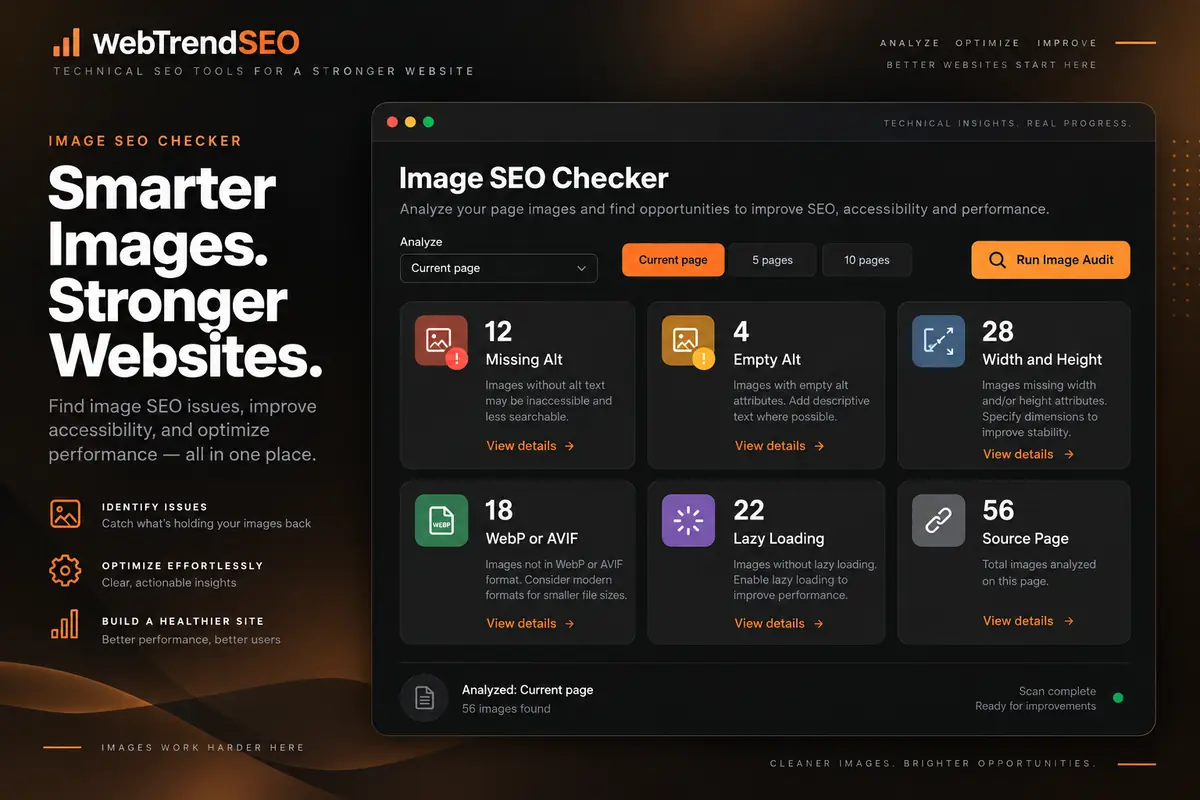 Image SEO audit dashboard showing alt text, dimensions, modern formats, lazy loading, and source-page checks