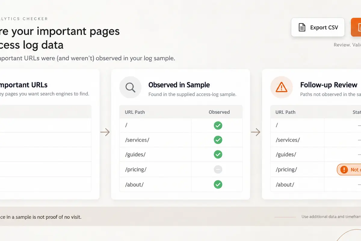 Important page inventory compared with observed crawler log paths