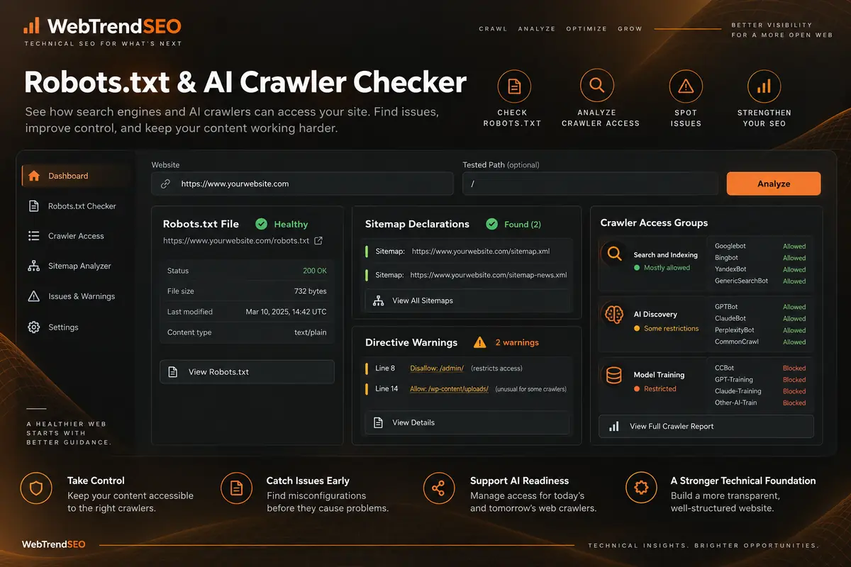 Robots.txt and AI crawler dashboard showing file health, sitemap declarations, directive warnings, and crawler access groups