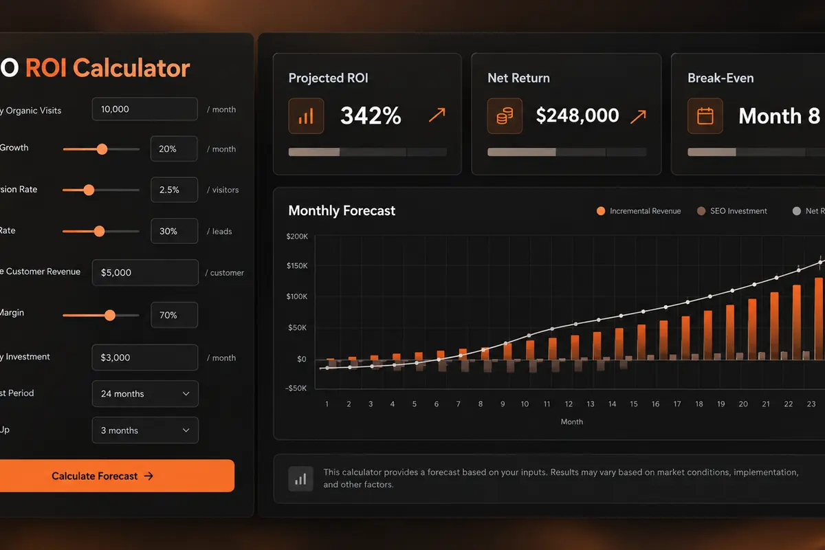 SEO ROI calculator dashboard with business inputs and monthly forecast