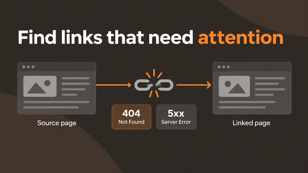 Source page linking to a destination with a 404 or server error