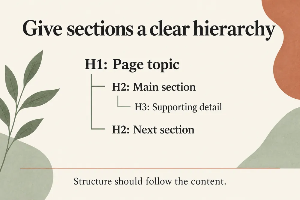 Heading hierarchy checking signals and findings illustrated