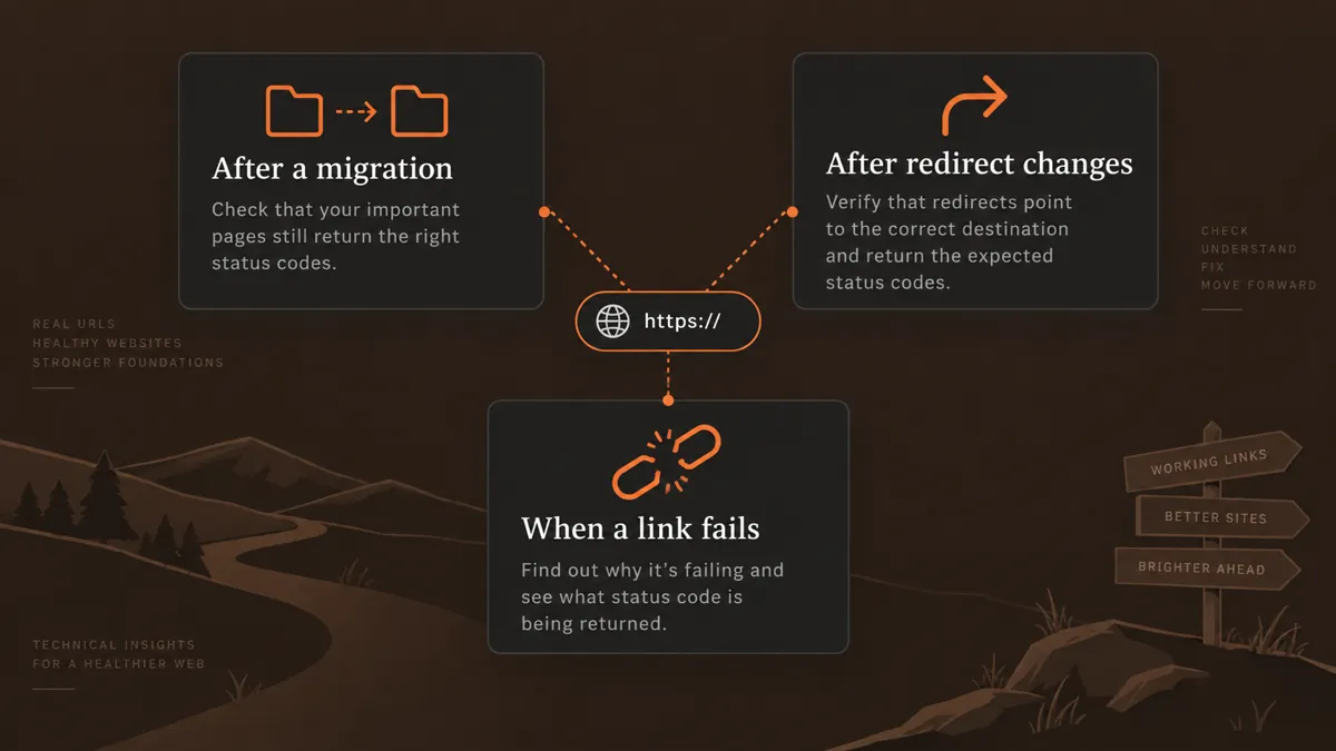 HTTP status checks after migrations, redirect changes, and broken links