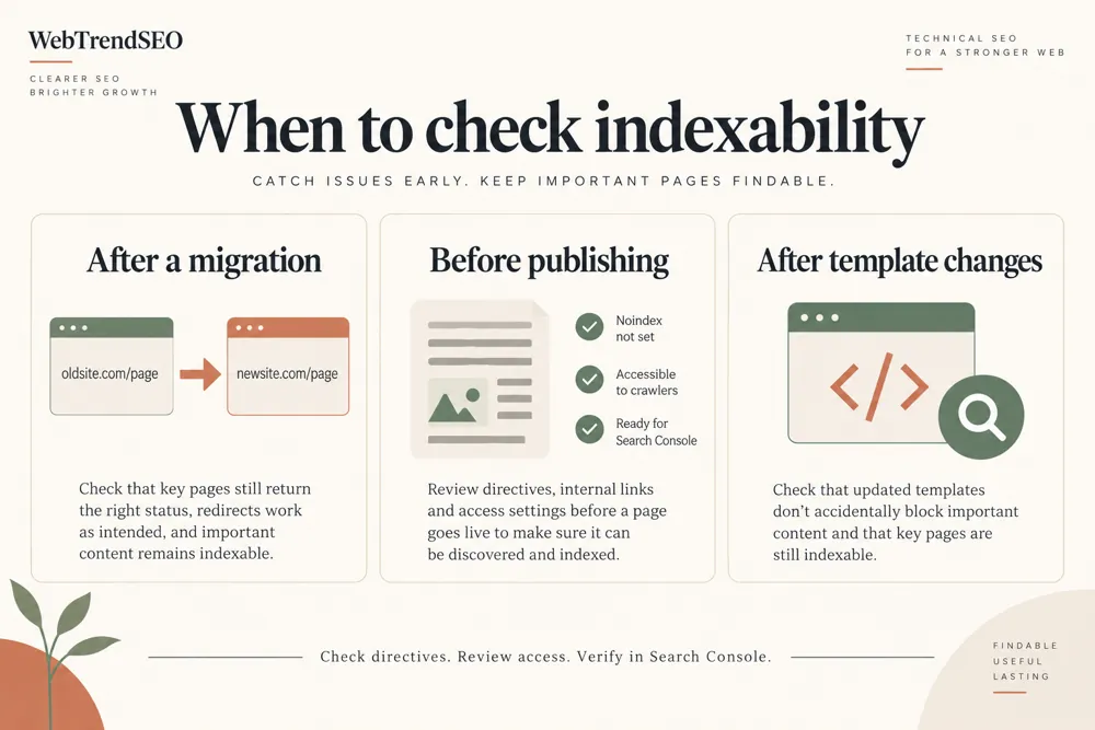 Indexability checks for page launches, migrations, and technical SEO reviews