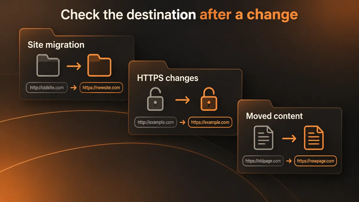 Redirect checks for site migrations, HTTPS changes, and moved content